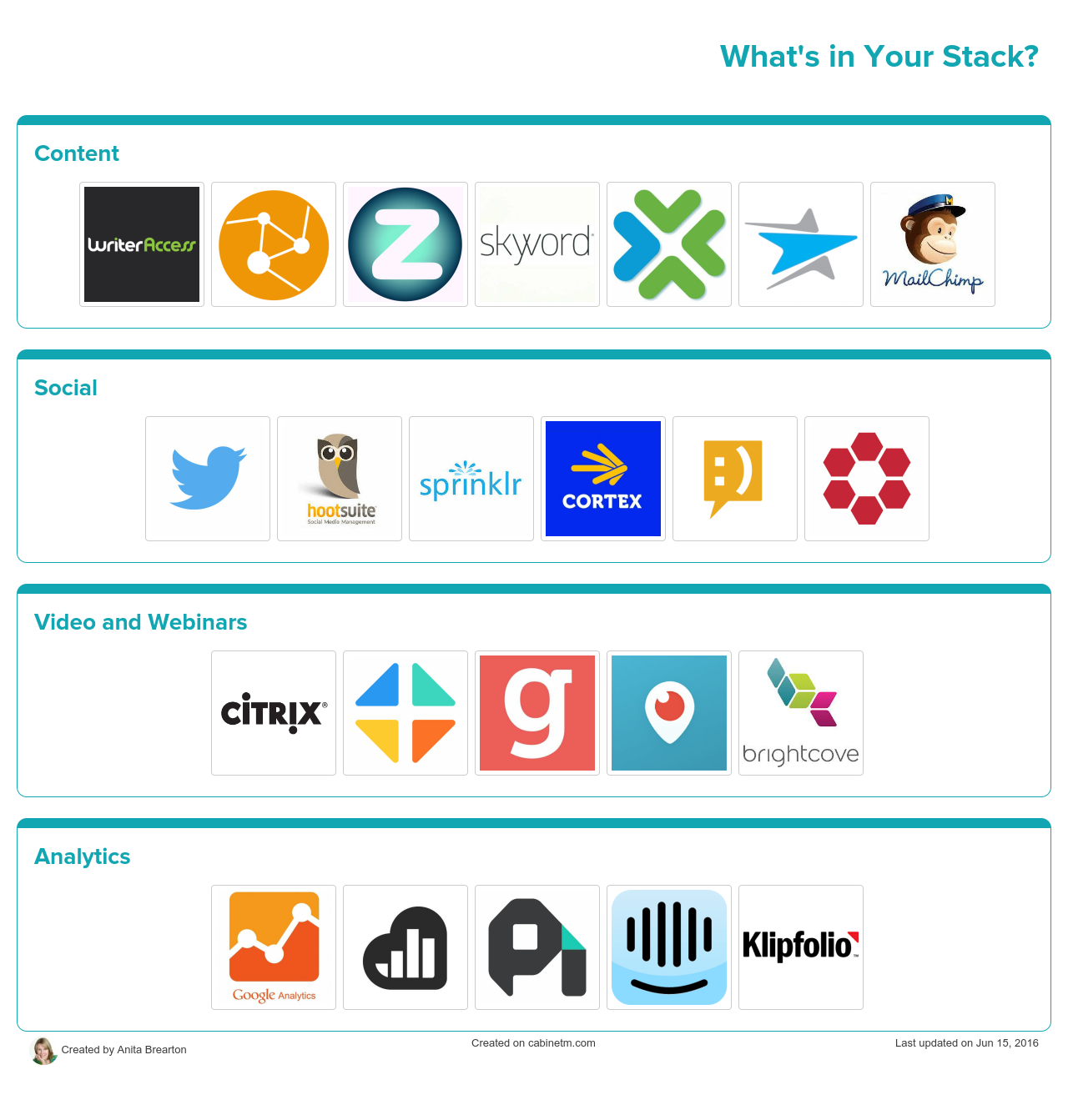 Whats in Your Stack- (5)
