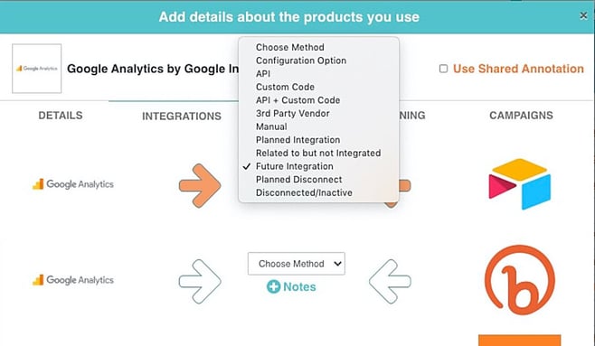 integration options